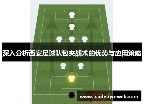 深入分析西安足球队包夹战术的优势与应用策略